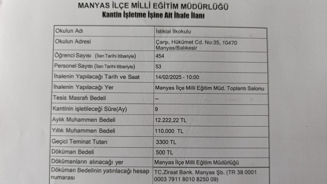 Manyasda Okullar Tatil mi?